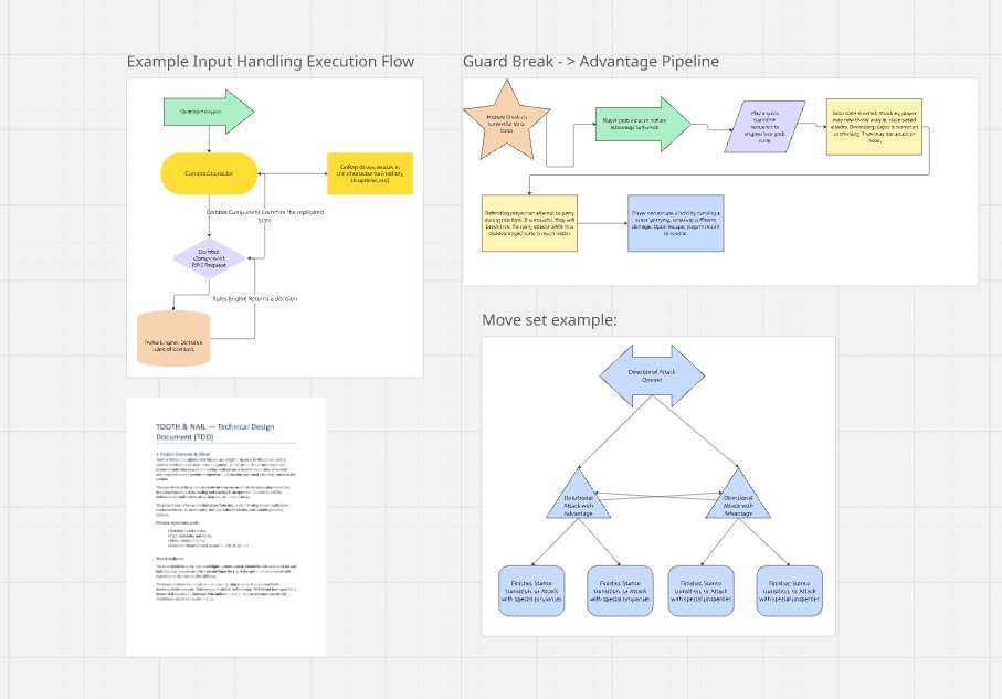 Tooth and Nail — design documentation